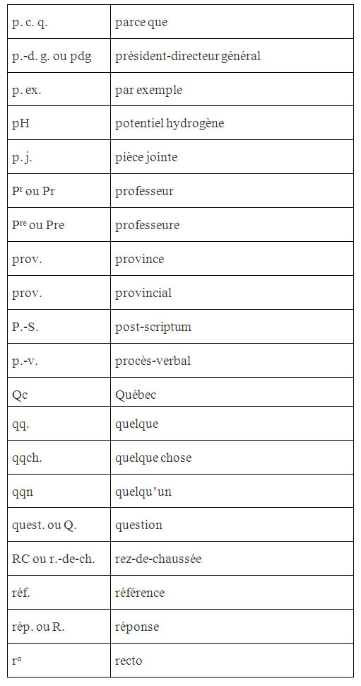 Language Learning Base