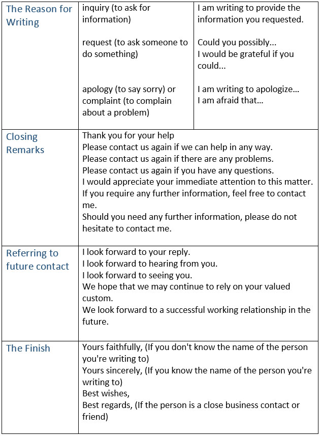 Conflict Management Reflective Essay Example