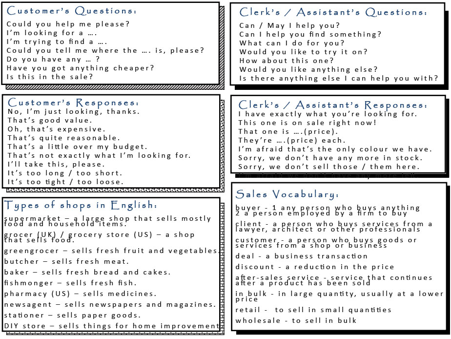 Vocabulary Buying and Selling learn English,buying,selling