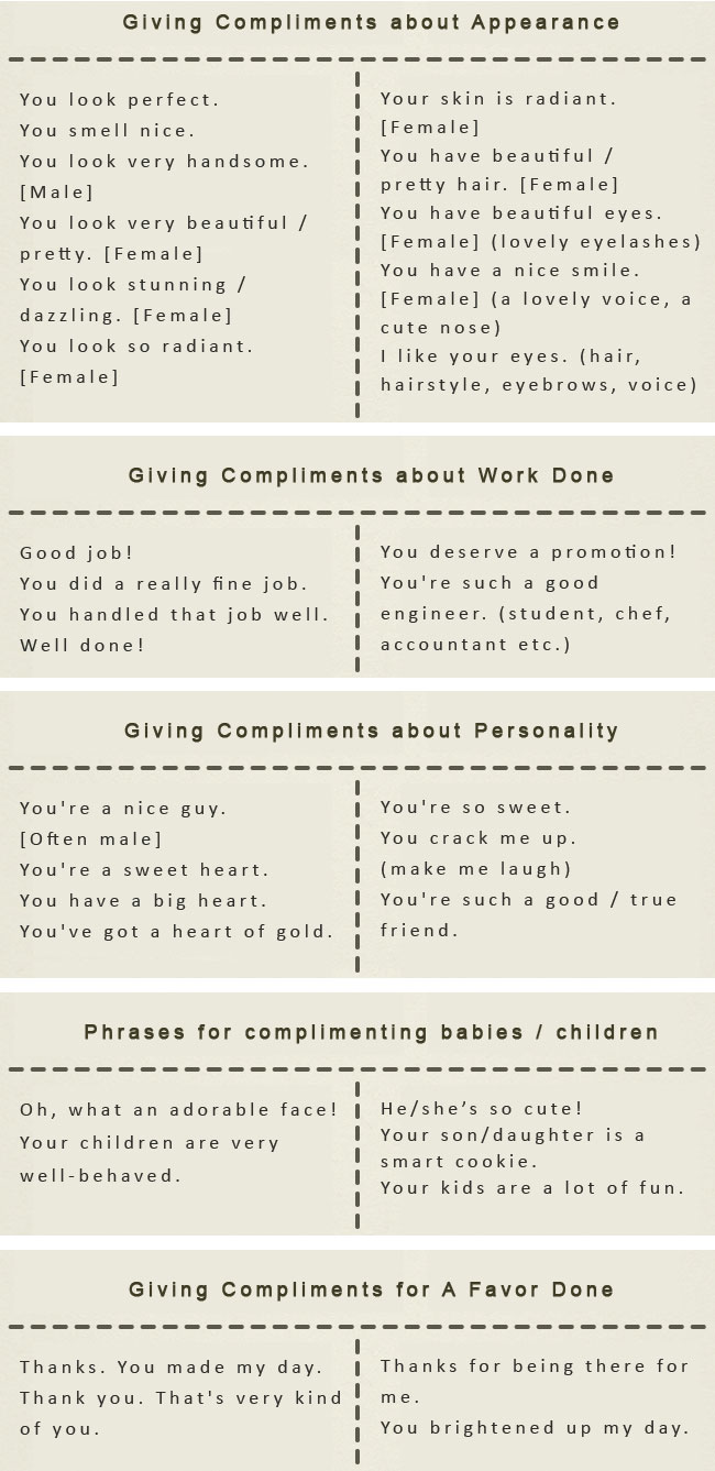 How To Make Someone S Day Give A Compliment In English Formulas For Giving Compliments