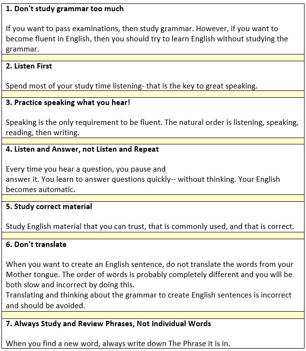 How to speak english fluently in 1 week pdf