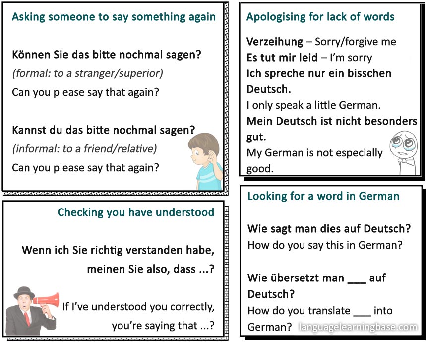 Lets Communicate In German Phrases To Help Beginners Keep The Conversation Flowing Learn 6889