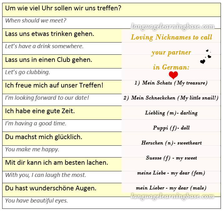 how-to-flirt-in-german-phrases-to-score-a-date-learn-german