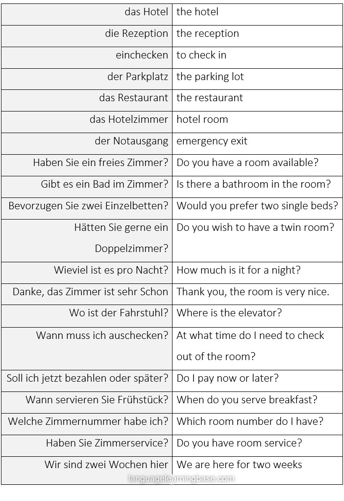 German Chat