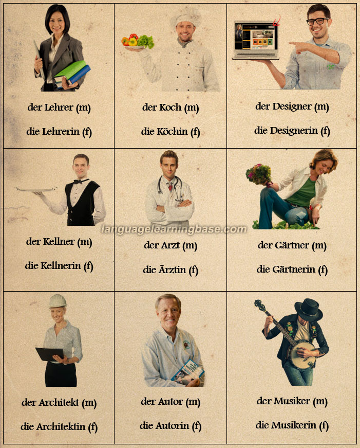German Vocabulary Jobs and Occupations Flashcards. learn German,vocabulary,flashcards,job