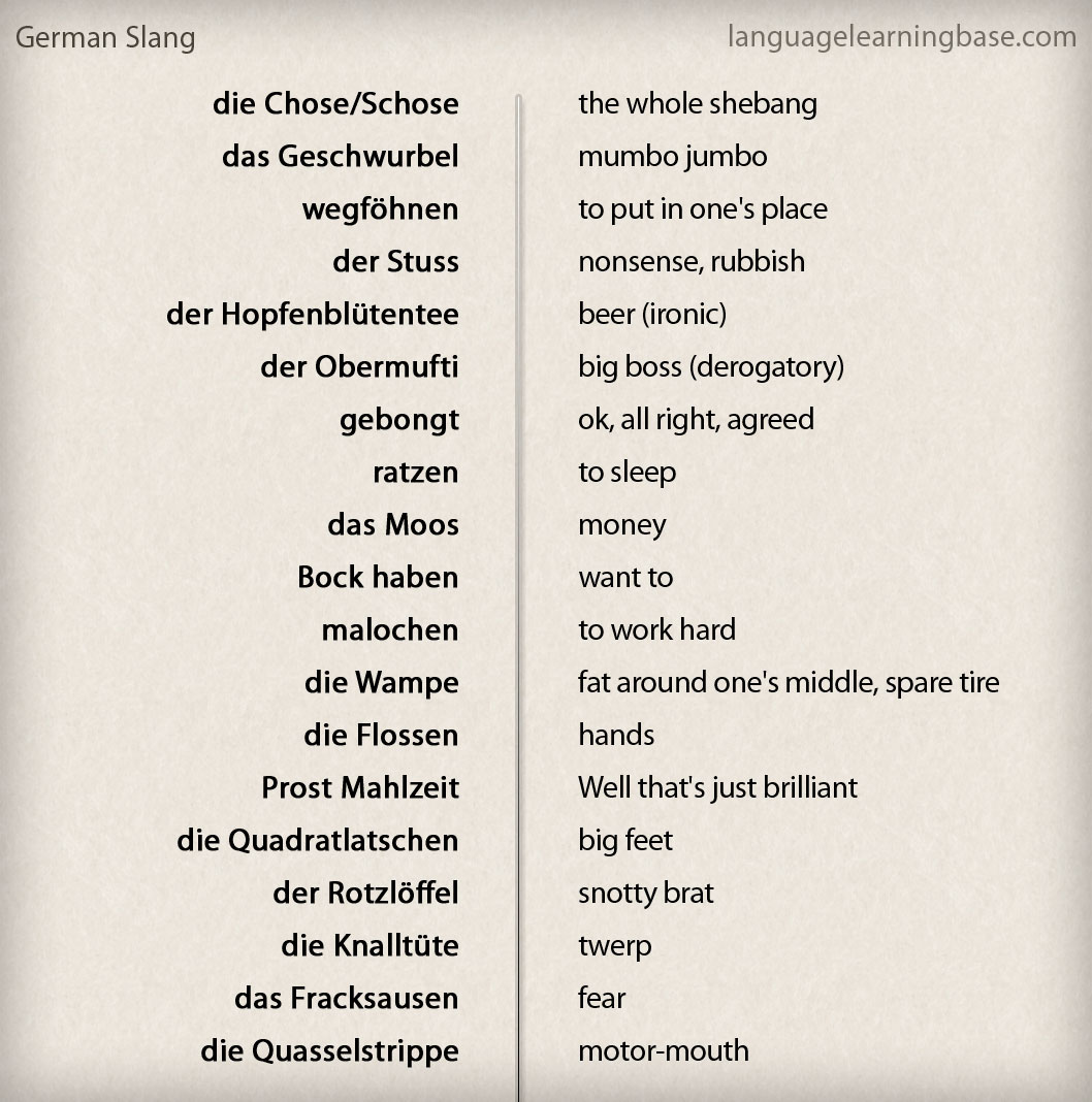 German Slang - learn German,vocabulary,communication