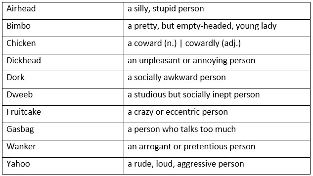 british-slang-insults