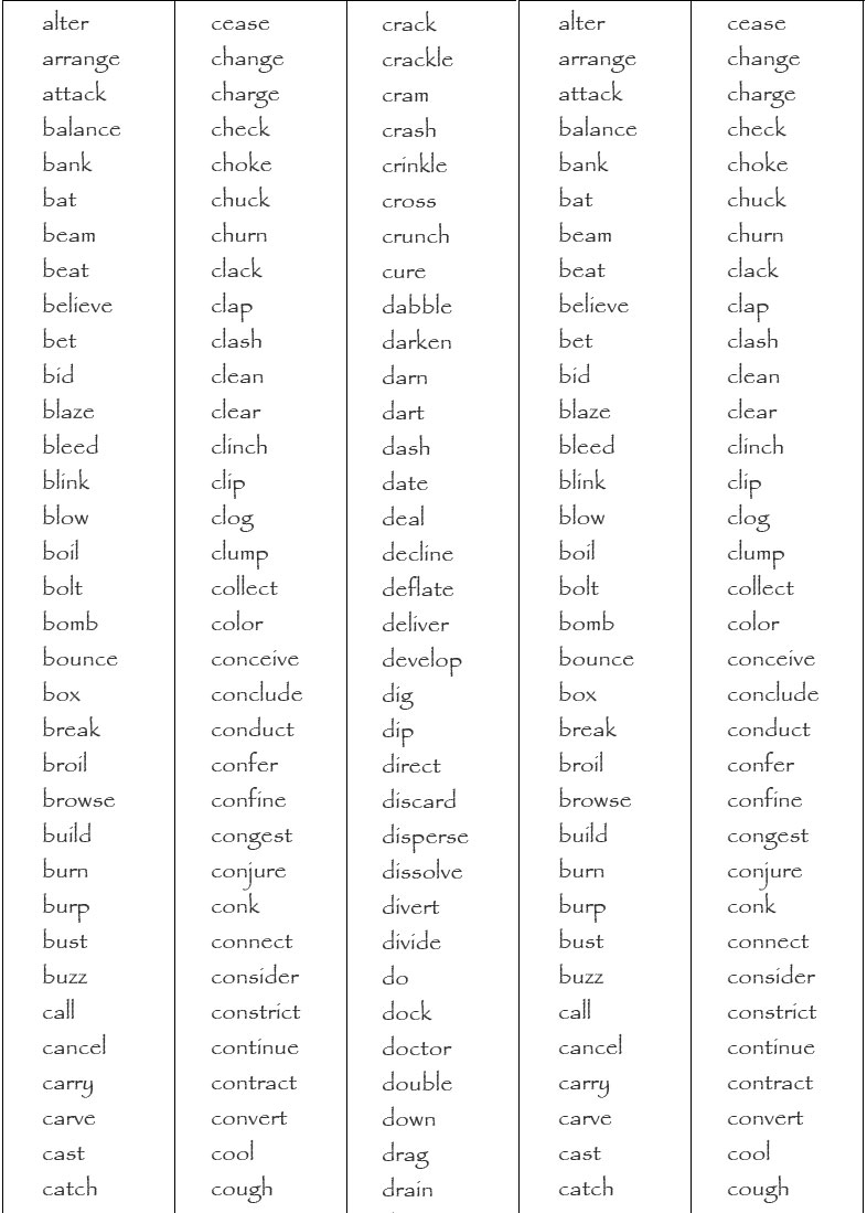 List Of Common Intransitive Verbs