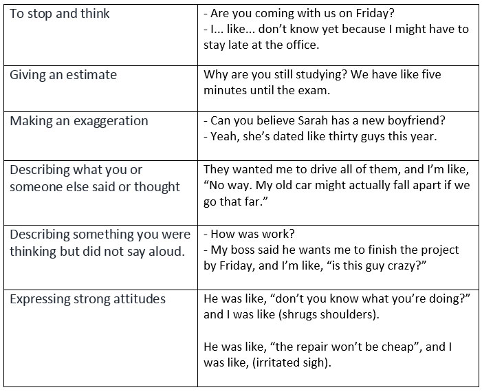 non causal language examples