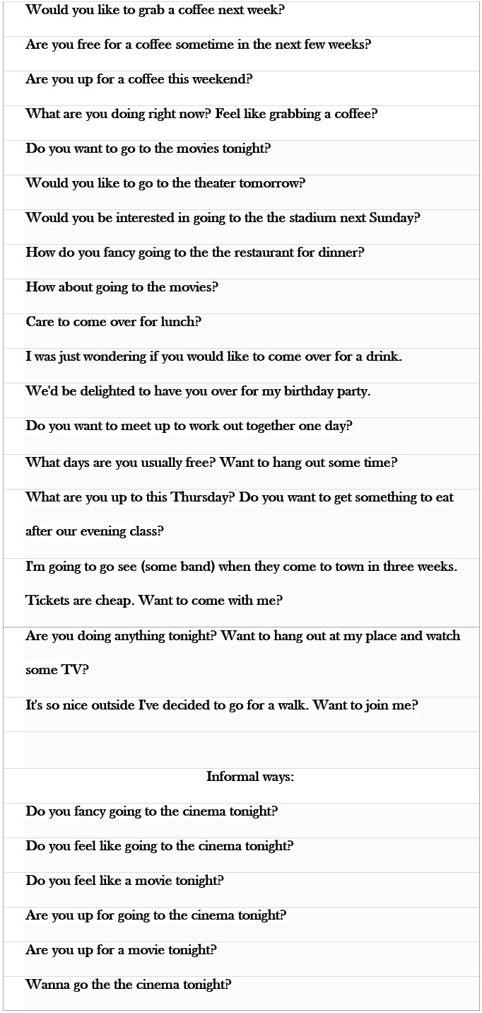 Examples Of Various Ways To Invite Someone Out learn English