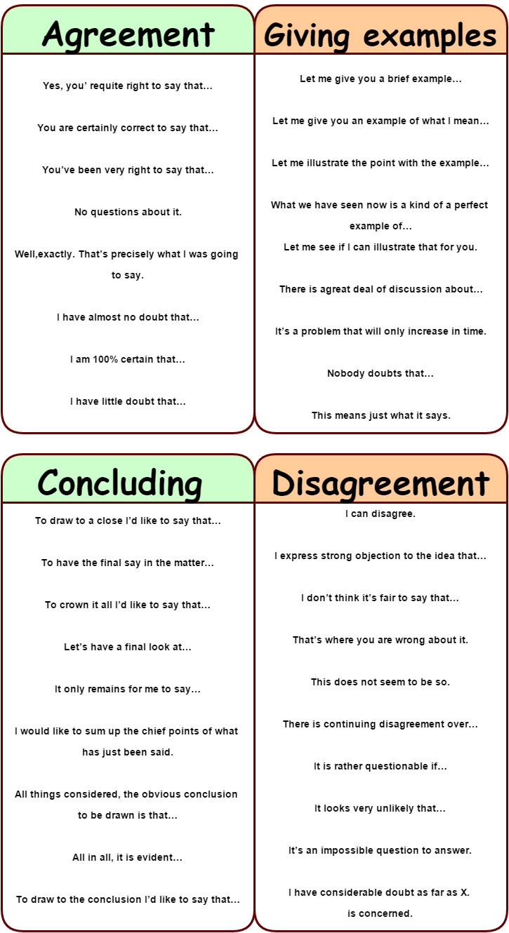 useful-phrases-opening-continuing-opinion-contrasting-agreement