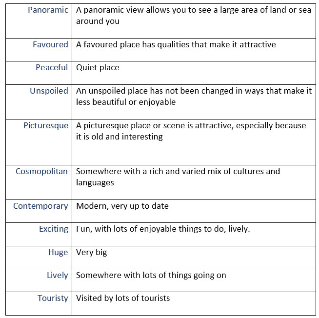 describing-places-vocabulary-learn-english-vocabulary-english