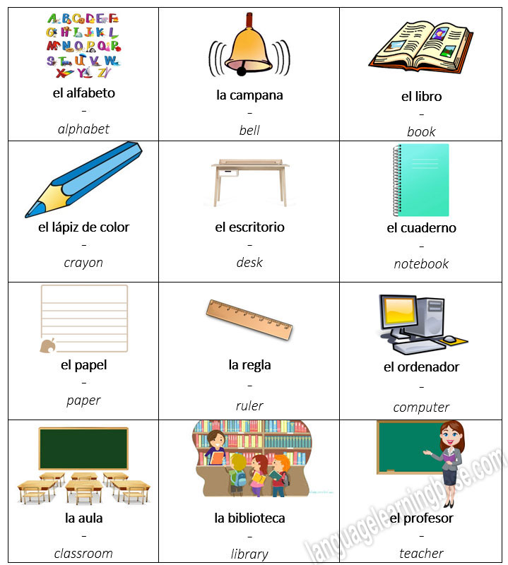 Spanish Back to School Vocabulary Learn Spanish school vocabulary spanish