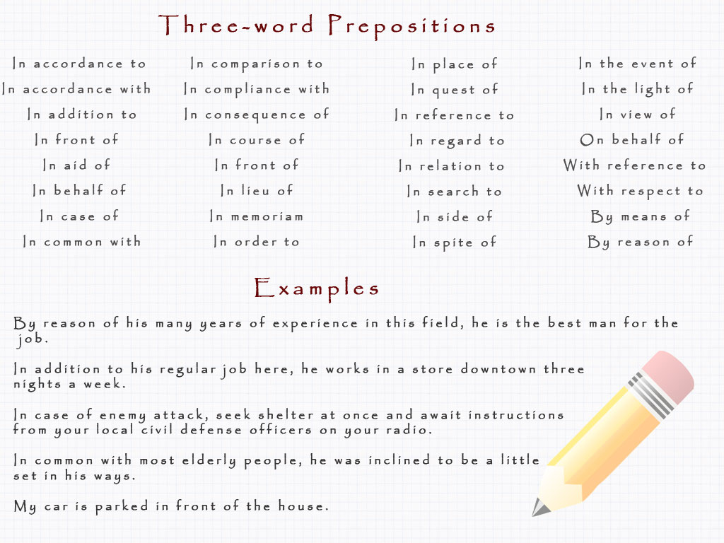 Simple Compound And Complex Prepositions