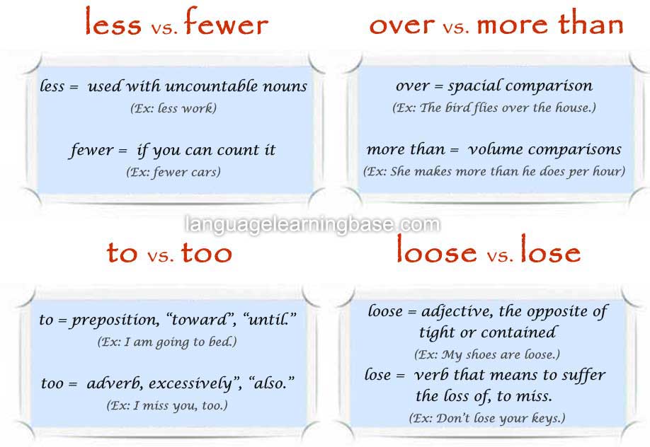 most-common-grammatical-mistakes-14-common-grammatical-mistakes-in